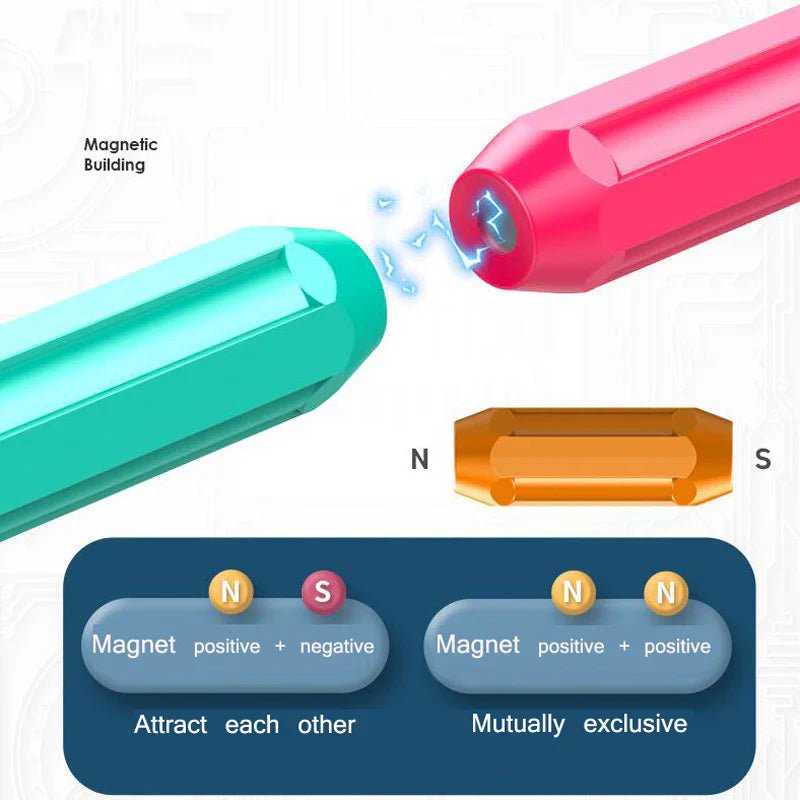 64 Pieces DIY 3D Model Magnetic Stick and Ball Construction Set - Kiddie Land