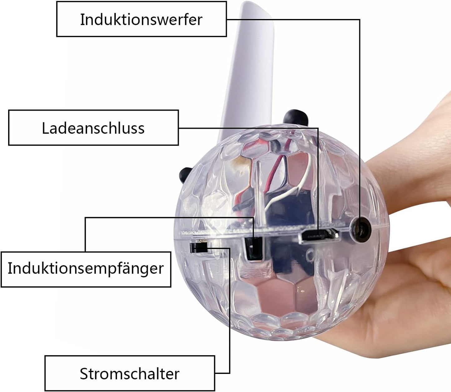 Flying Ball With Fall Sensor - Kiddie Land